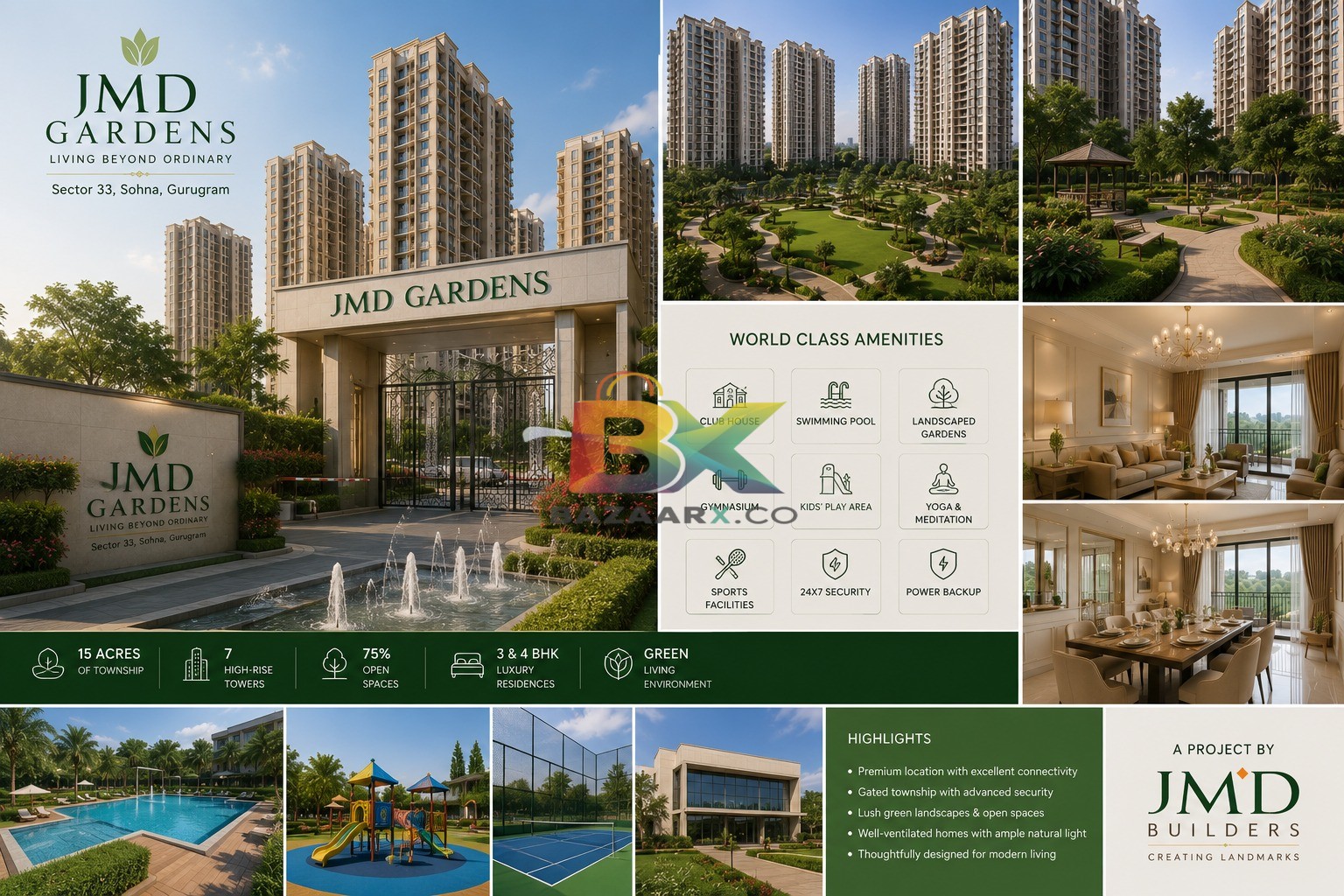 BZX Property
