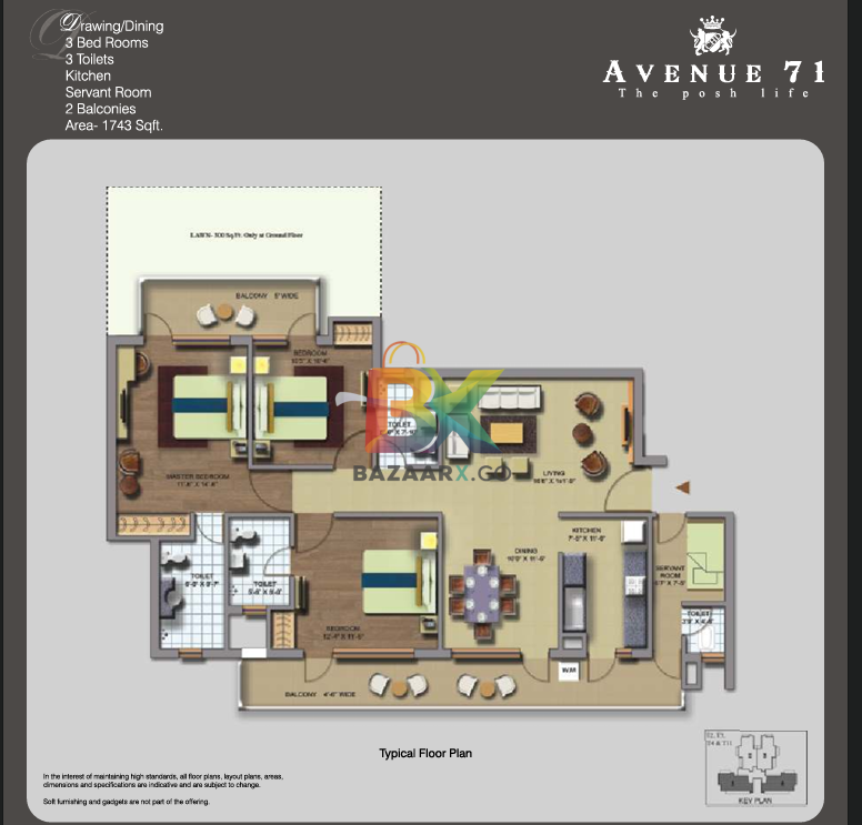 BZX Property