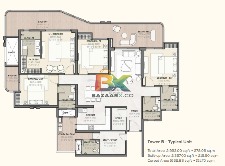 BZX Property