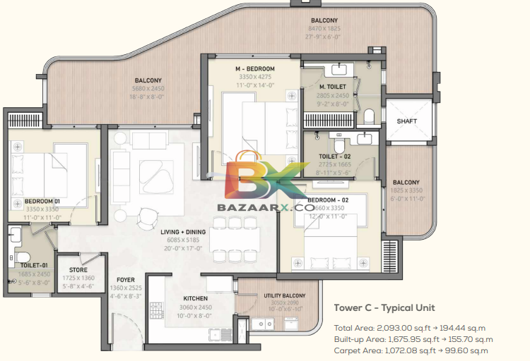 BZX Property