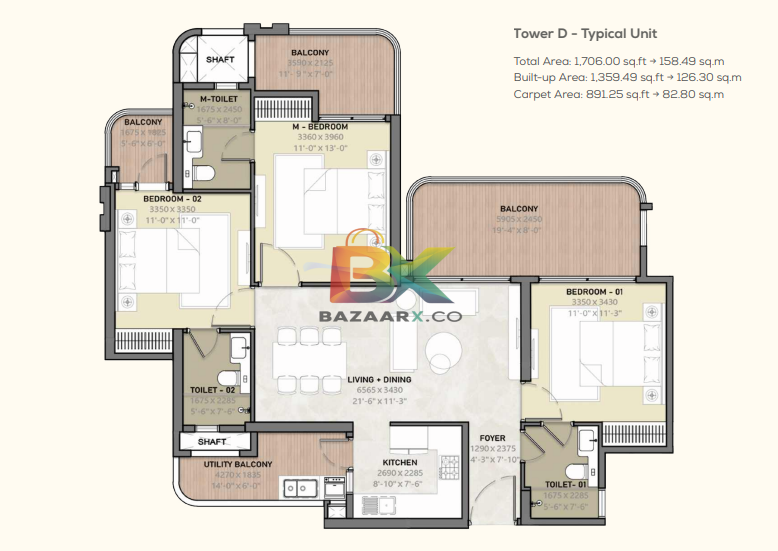 BZX Property