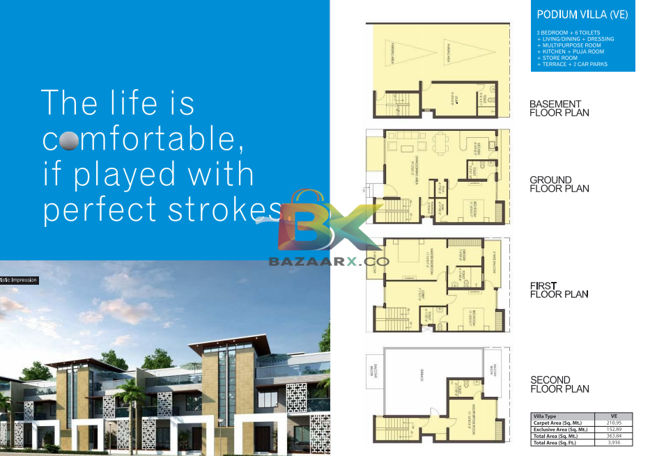 BZX Property