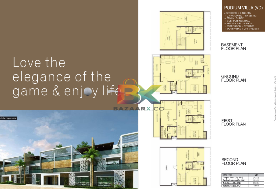 BZX Property