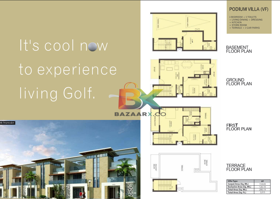 BZX Property